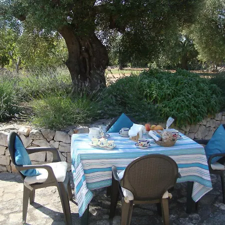 Fanizza Villa
